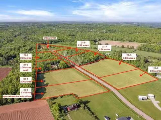 House for sale in Queens, Prince Edward Island