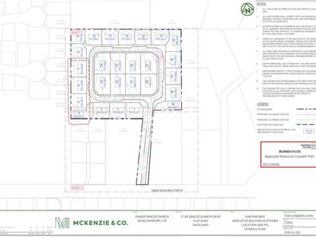 Land for sale in Howick, Oroua County