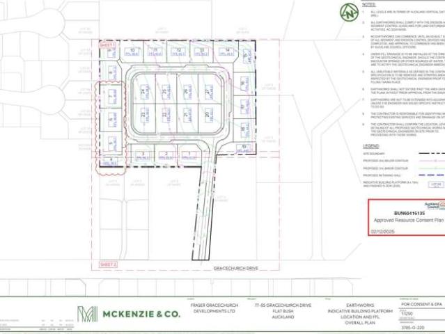 Land for sale in Howick, Oroua County