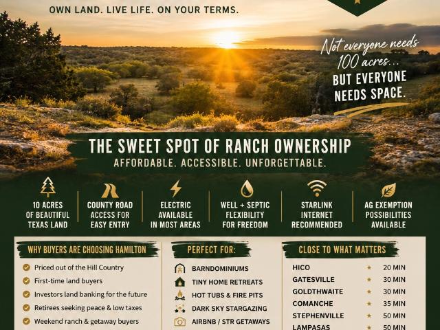 Land for sale in Hamilton, Texas