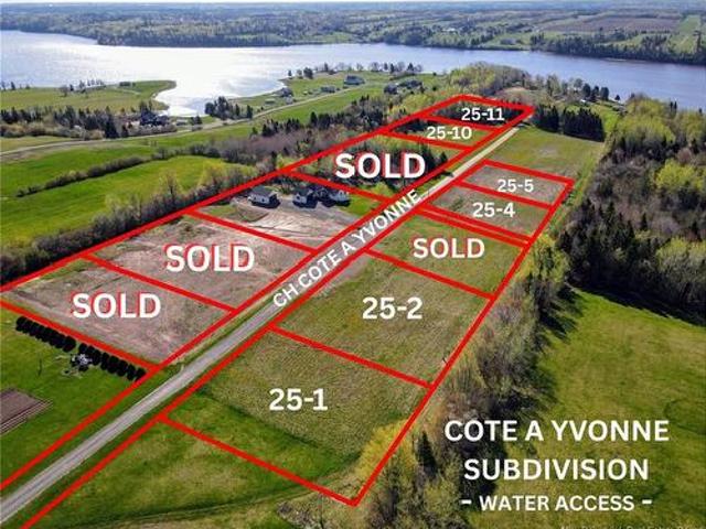 Land for sale in Bouctouche, New Brunswick