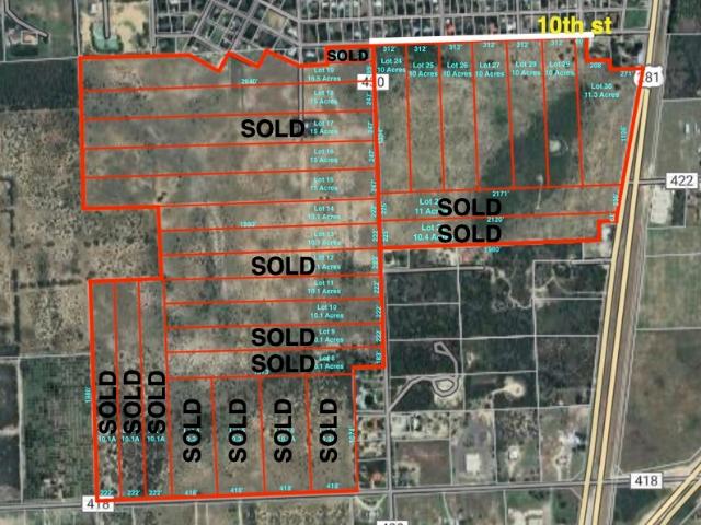 Land for sale in Premont, Texas