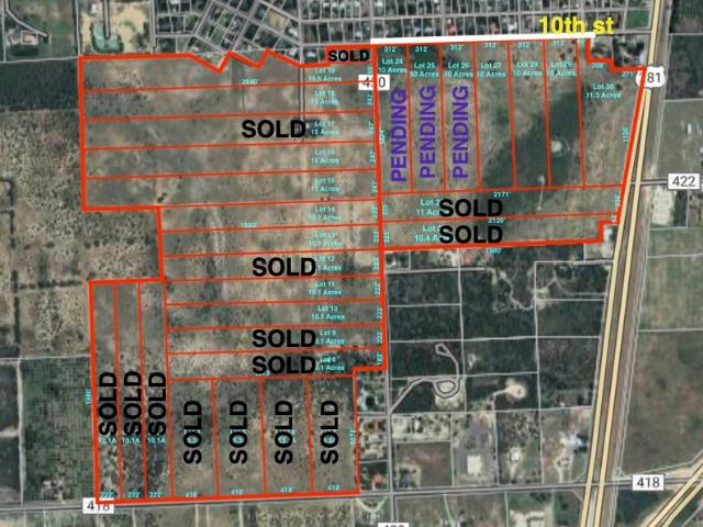 Land for sale in Premont, Texas