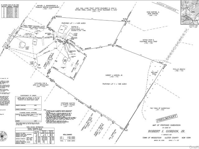 Land for sale in Bearsville, New York