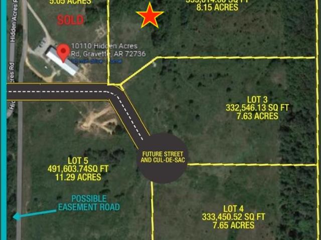 Land for sale in Ark