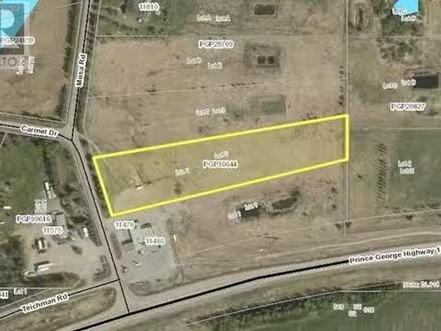 House for sale in British Columbia