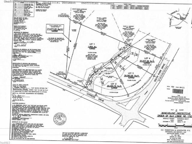 Land for sale in Reidsville, North Carolina