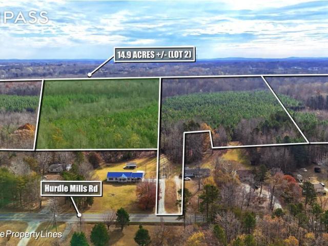 Property for sale in Roxboro, North Carolina