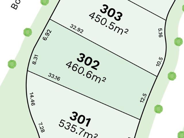 Land for sale in Sydney, New South Wales