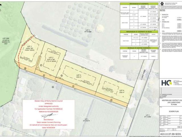 Land for sale in Te Puna, Bay Of Plenty