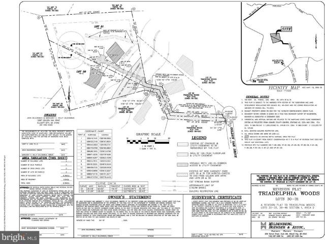 Land for sale in Annapolis Junction, Maryland