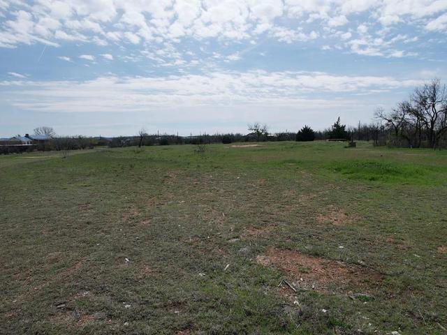 Land for sale in Taylor, Texas