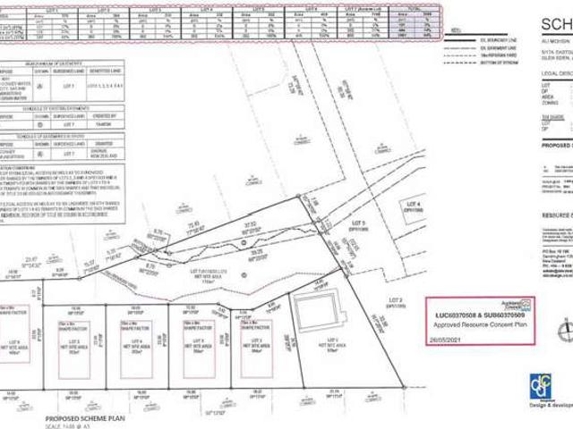 Land for sale in Oratia, Oroua County