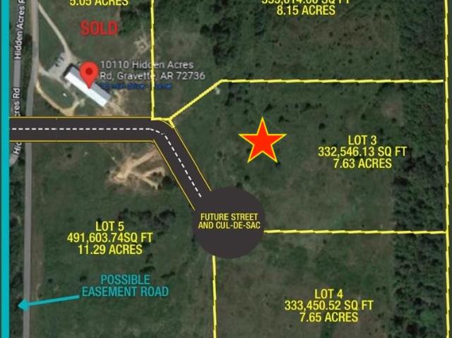 Land for sale in Ark