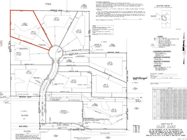 Land for sale in Saint Croix, Wisconsin