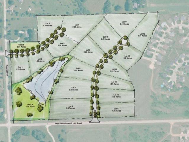 Land for sale in Kansas