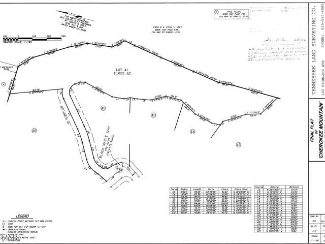 Land for sale in Tennessee
