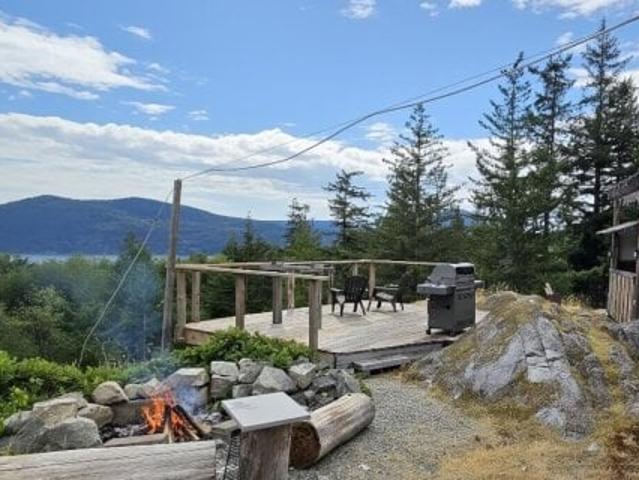 Land for sale in British Columbia