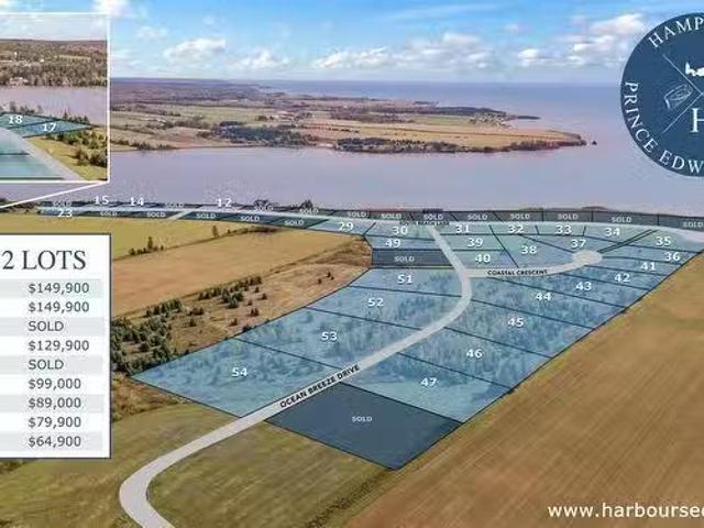 House for sale in Queens, Prince Edward Island