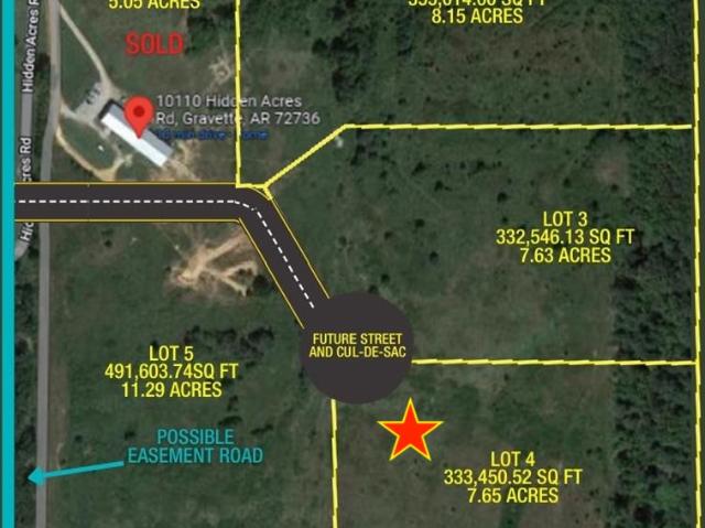Land for sale in Ark