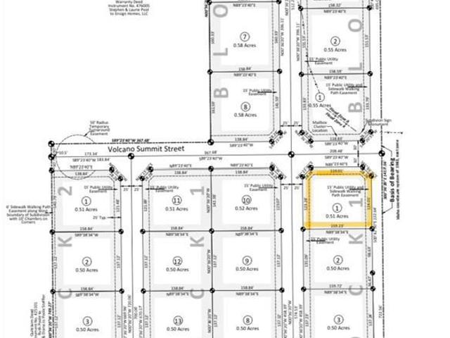 Land for sale in Menan, Idaho