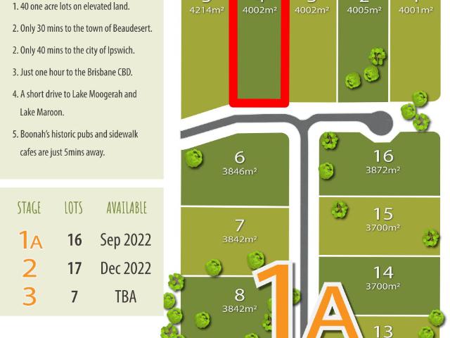 Property for sale in Boonah, Queensland