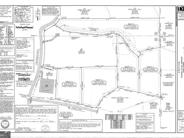 Land for sale in White County, Georgia