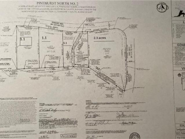 Land for sale in Kansas