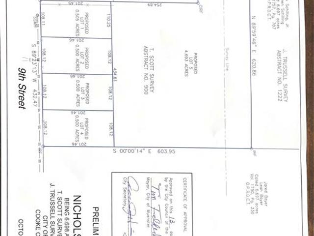 Land for sale in Muenster, Texas