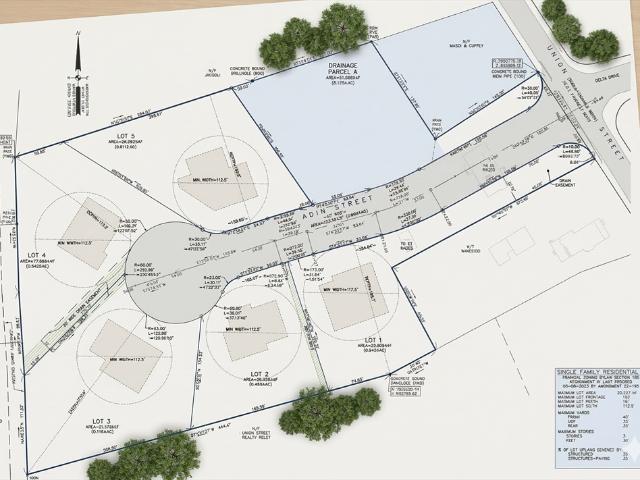 Property for sale in Hopedale, Massachusetts