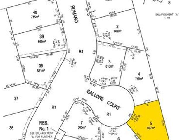 Land for sale in Mildura, Victoria
