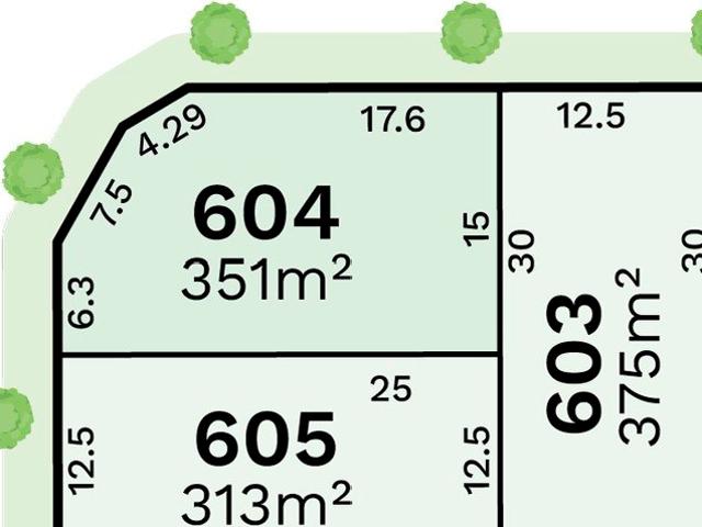 Land for sale in Mariginiup, City of Wanneroo