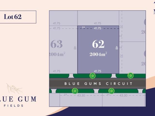 Land for sale in Kyabram, Victoria