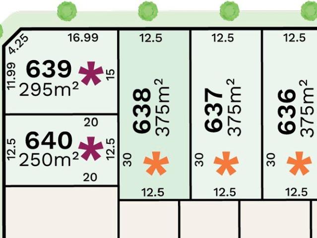 Land for sale in Mariginiup, City of Wanneroo