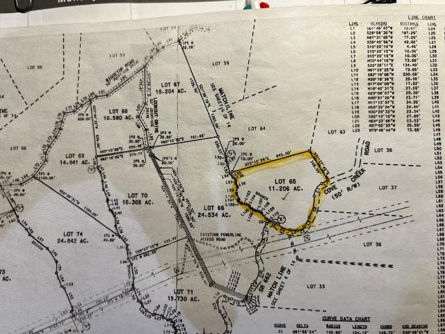 Land for sale in Virginia