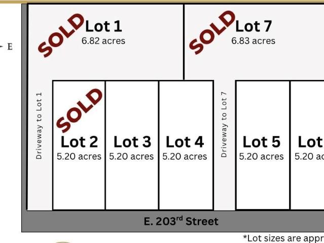 Land for sale in Peculiar, Missouri