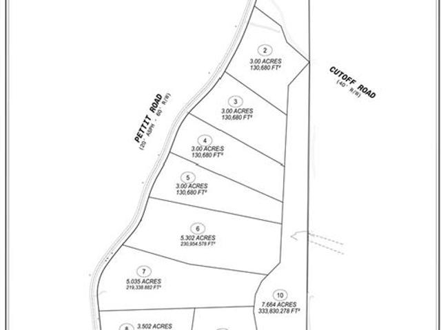 Land for sale in Jasper, Pickens County