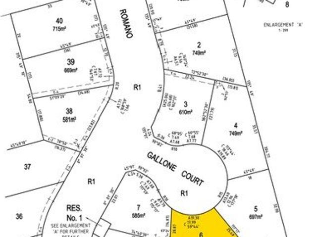 Land for sale in Mildura, Victoria