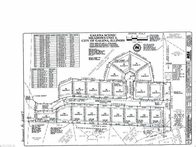 Property for sale in Galena, Illinois