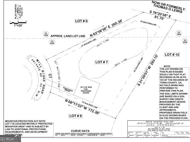 Land for sale in Hiawassee, Georgia
