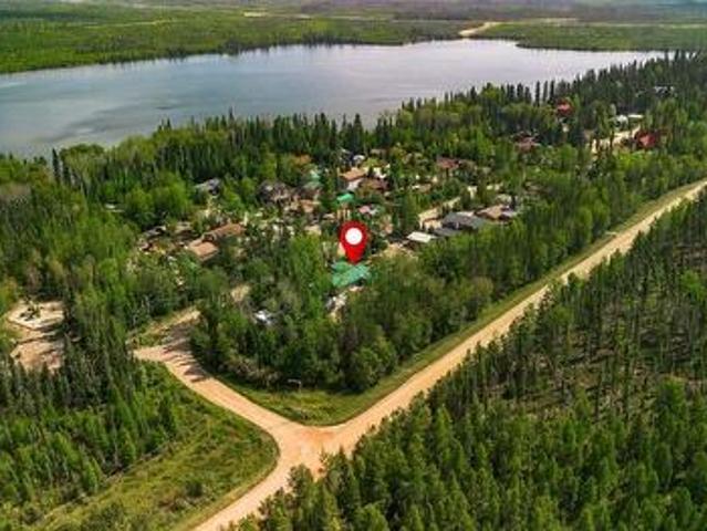 House for sale in Saskatchewan