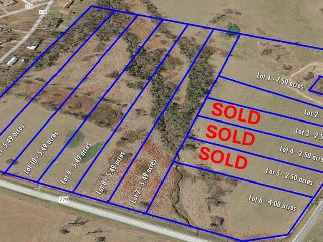 Land for sale in Rains, Texas
