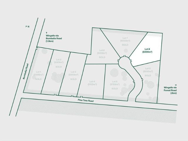 Land for sale in Brayton, New South Wales