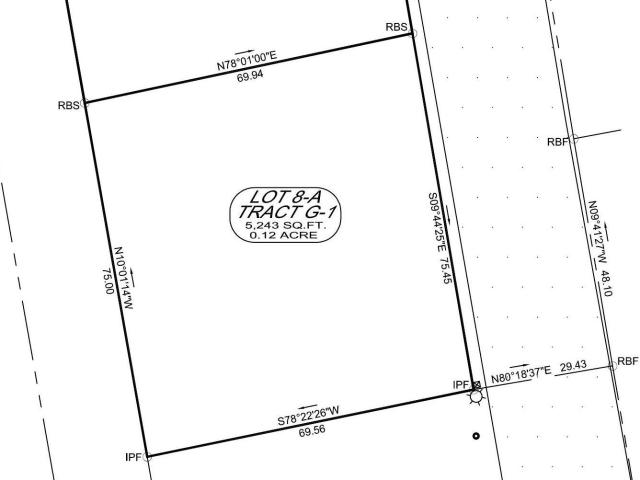 Land for sale in North Myrtle Beach, South Carolina