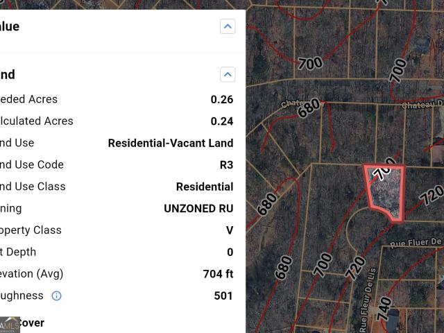Land for sale in Lavonia, Franklin County