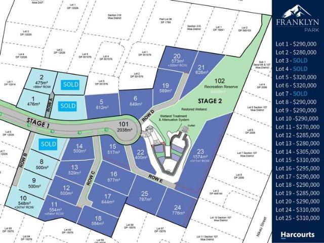 Land for sale in Inglewood, Taranaki