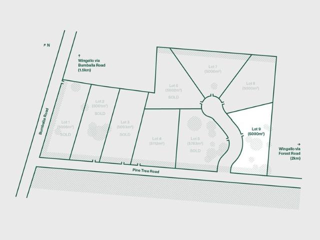 Land for sale in Brayton, New South Wales