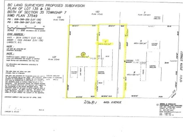 Land for sale in Langley, British Columbia
