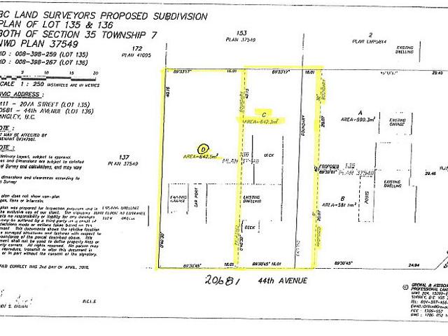 Land for sale in Langley, British Columbia