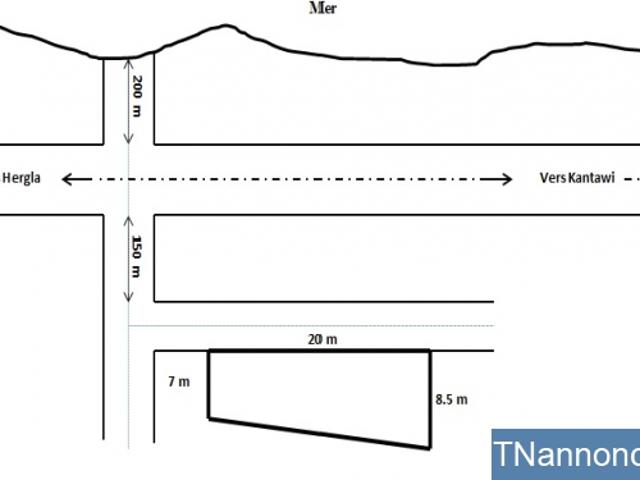 Terrain location
